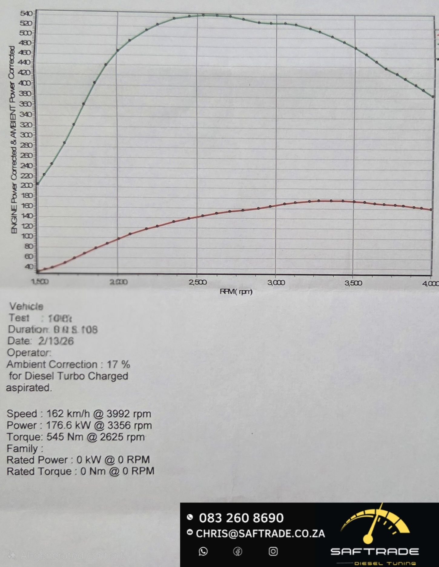 Saftrade Diesel Tuning Facebook ad