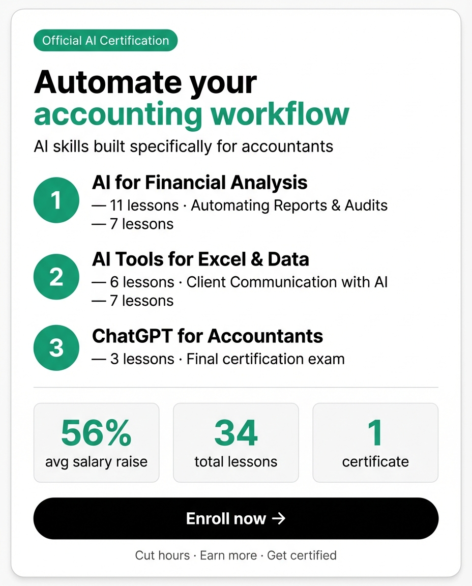 AI Simplified Facebook ad