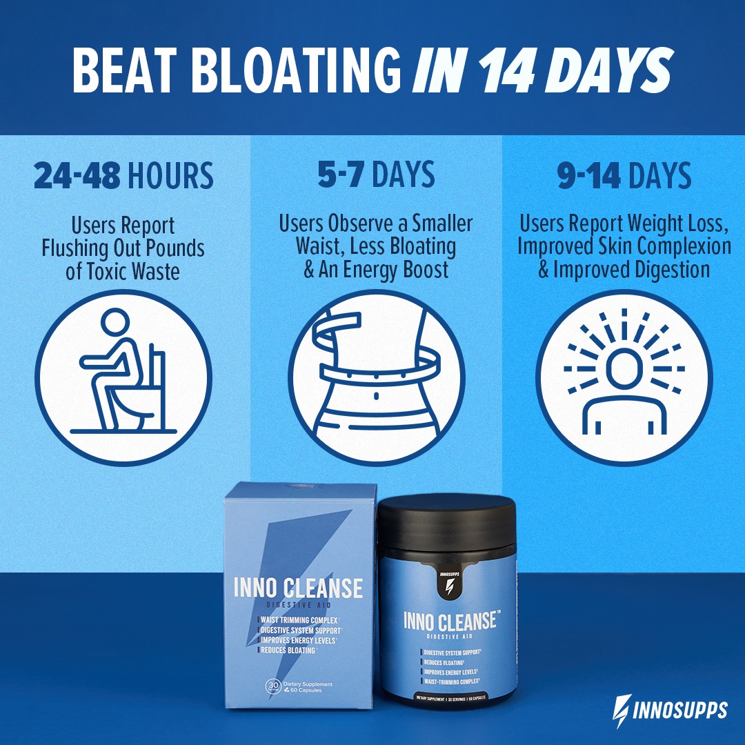 Inno Supps Facebook ad