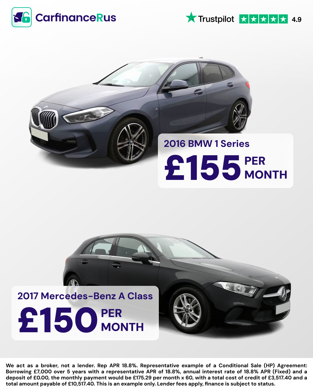 CarFinance R Us Facebook ad