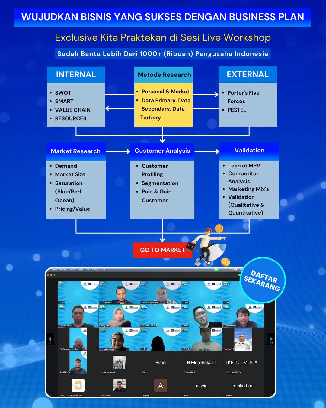 Solusi Bisnis Facebook ad: DAFTAR WORKSHOP BUSINESS PLAN SEKARANG