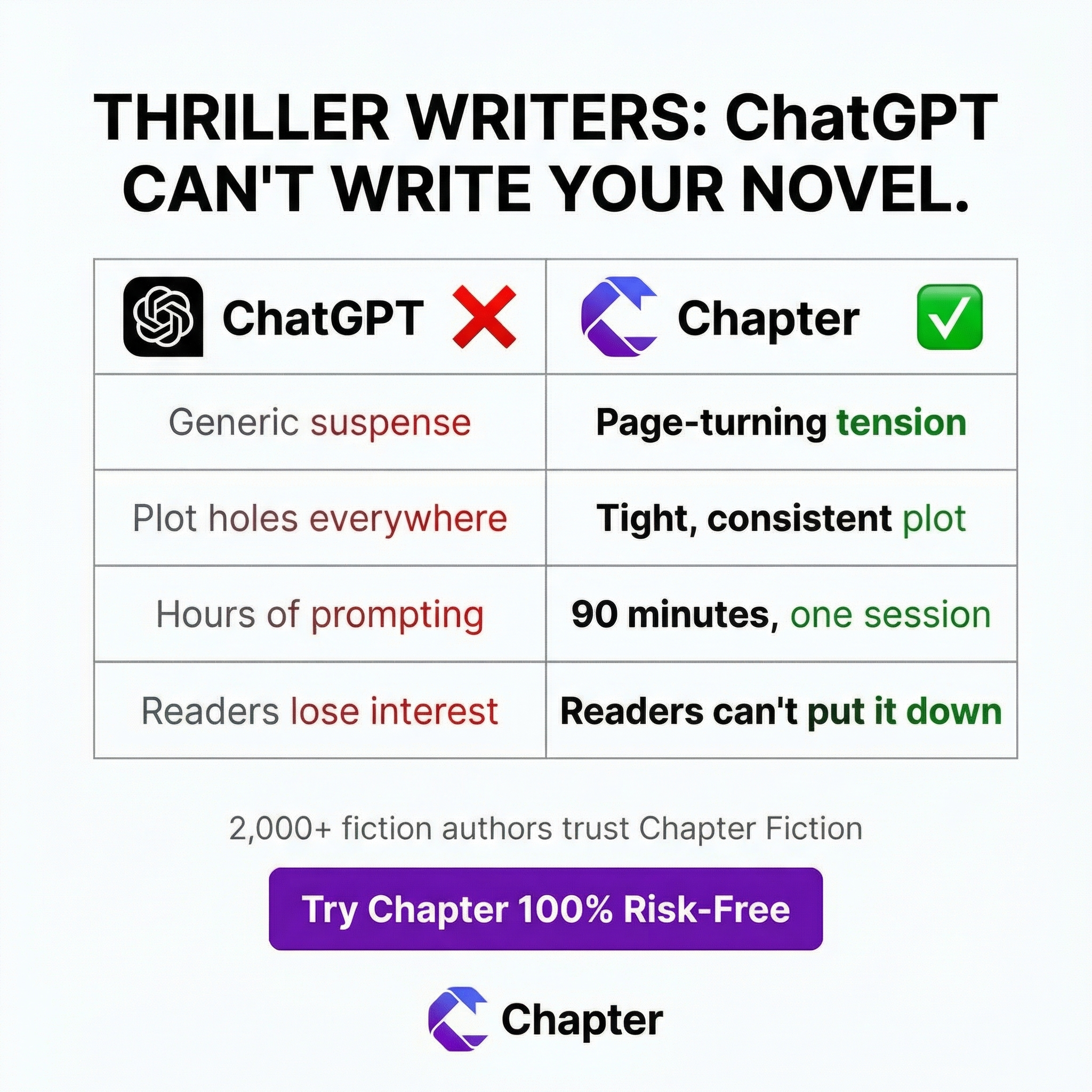 Chapter.pub Facebook ad