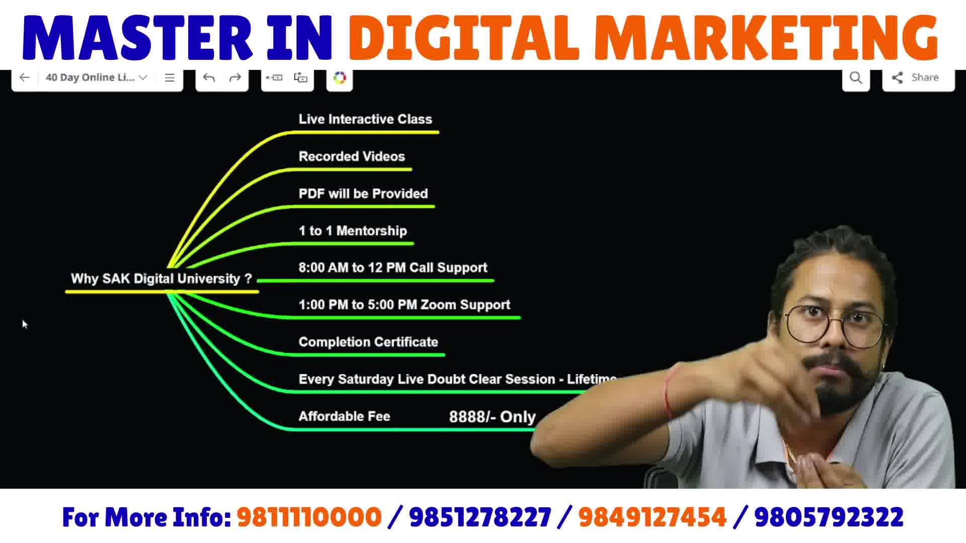 SAKDU - SAK Digital University Facebook ad: Start Your Career in Digital Marketing Today