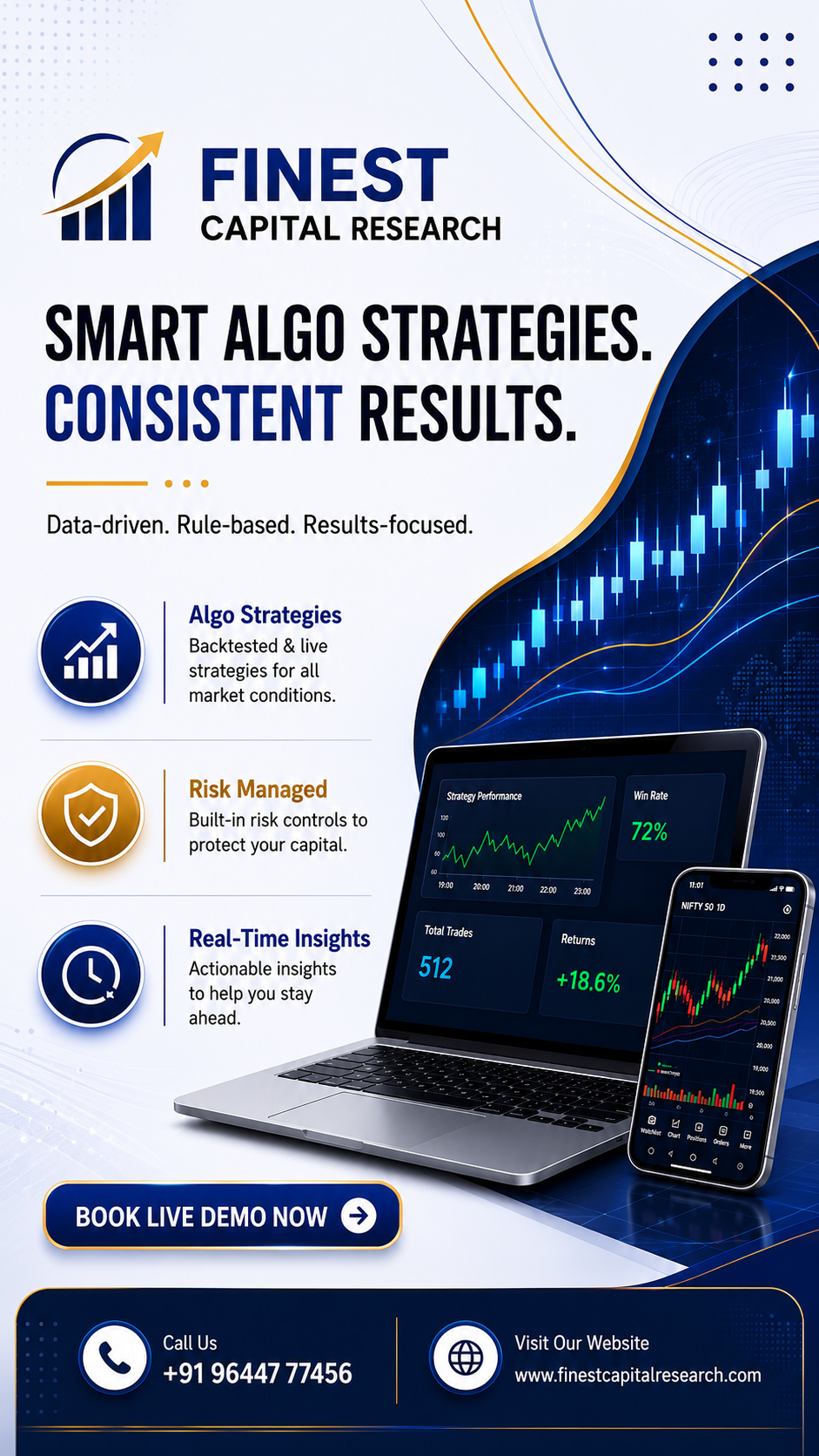 Finest Capital Research Facebook ad from Jun 2, 2026