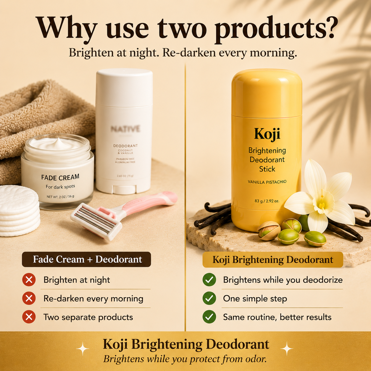 Beauty Insider Weekly Facebook ad