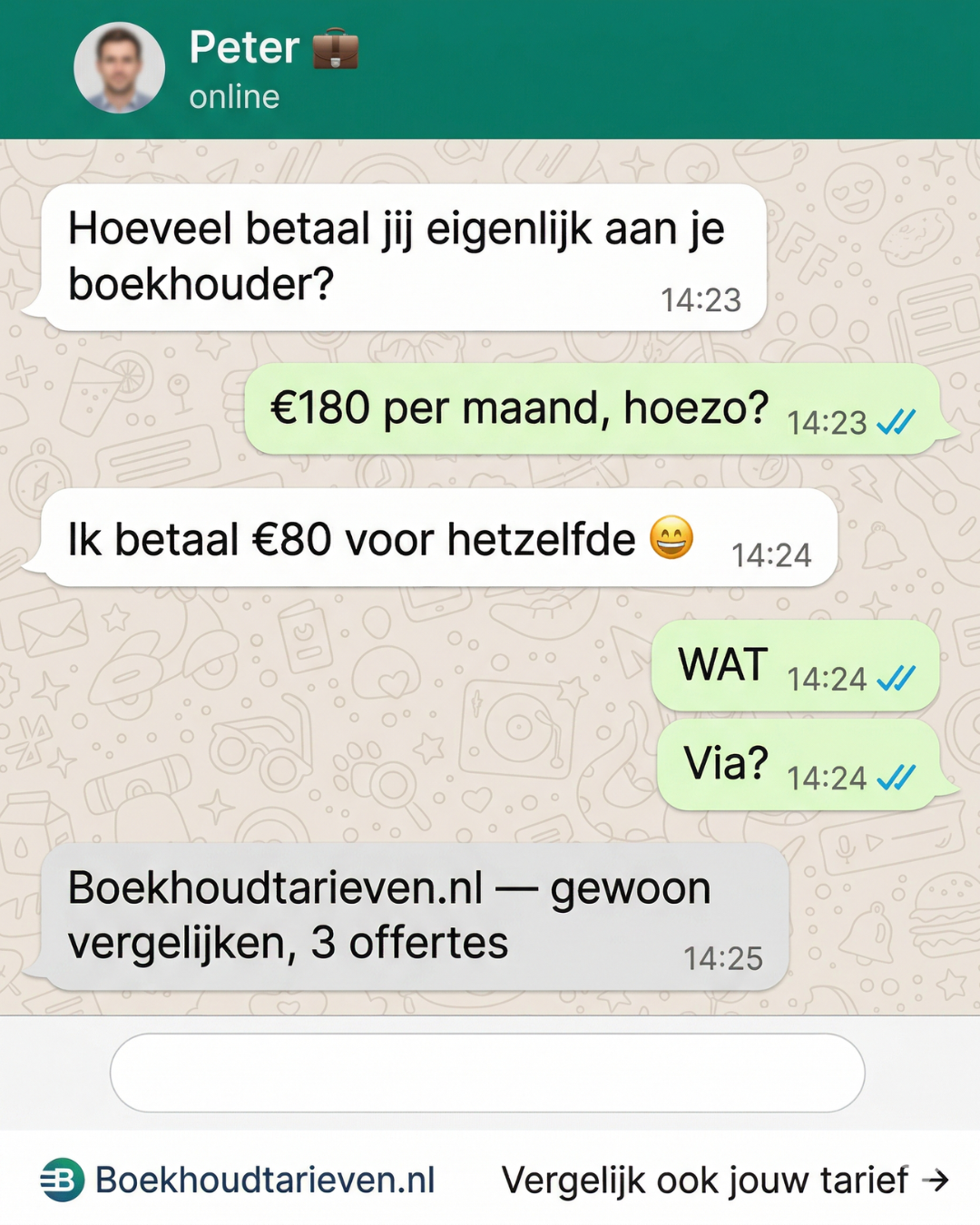 Boekhoud Tarieven Facebook ad