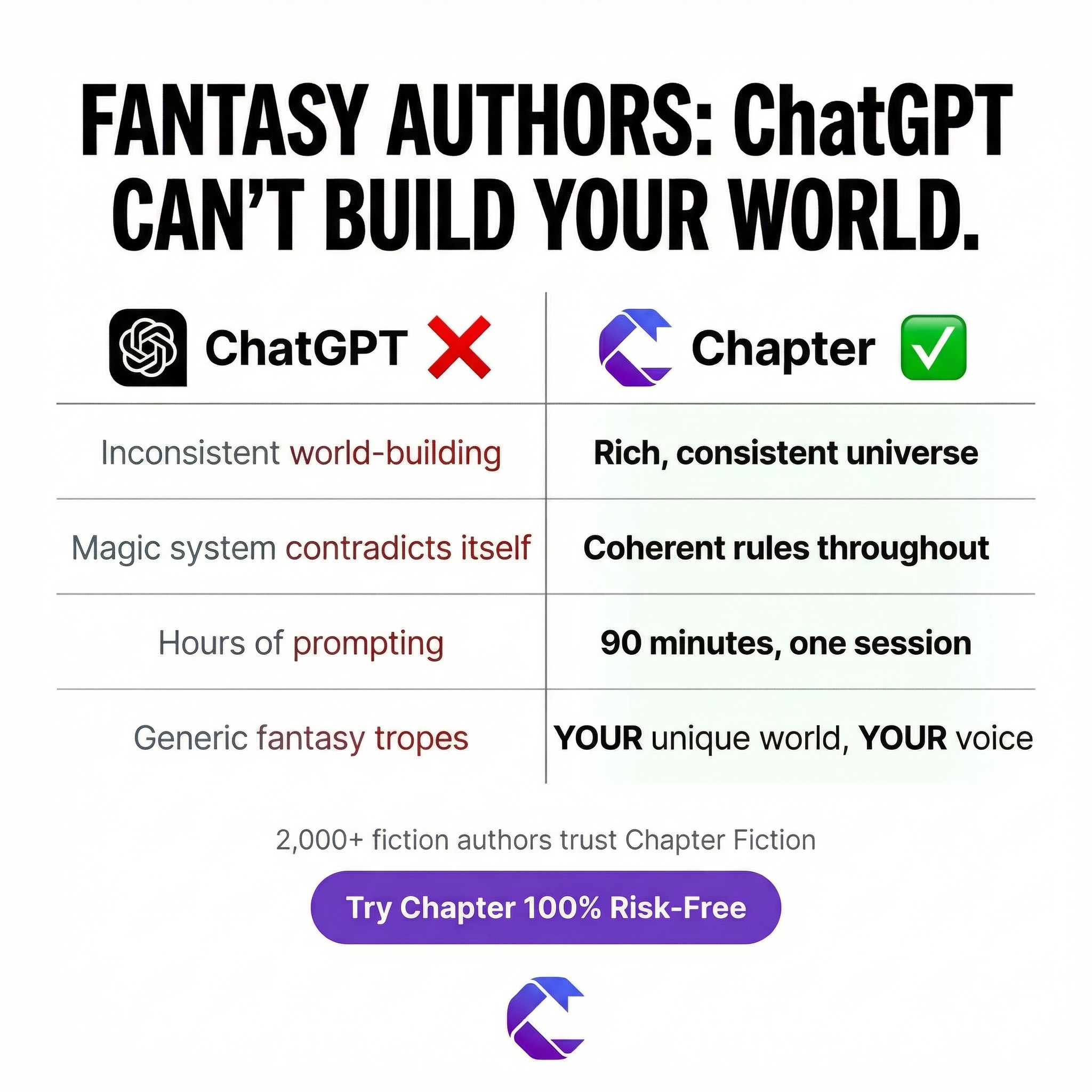 Chapter.pub Facebook ad
