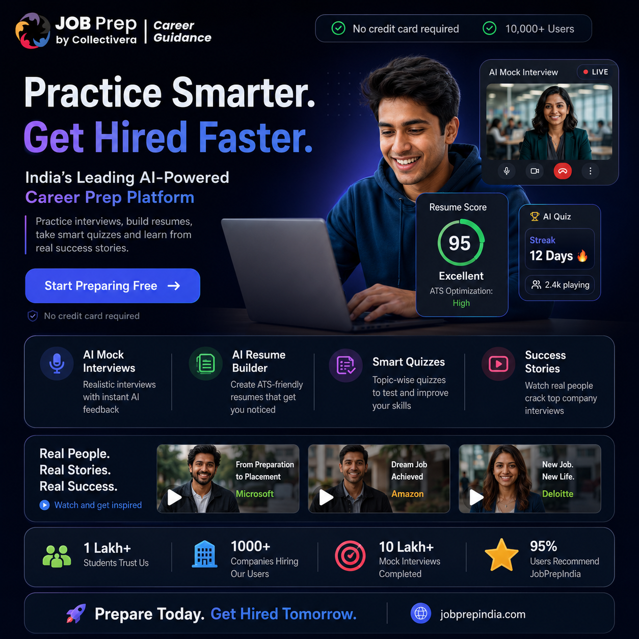 JobPrep India Facebook ad: Start Preparing, Start Getting Selected