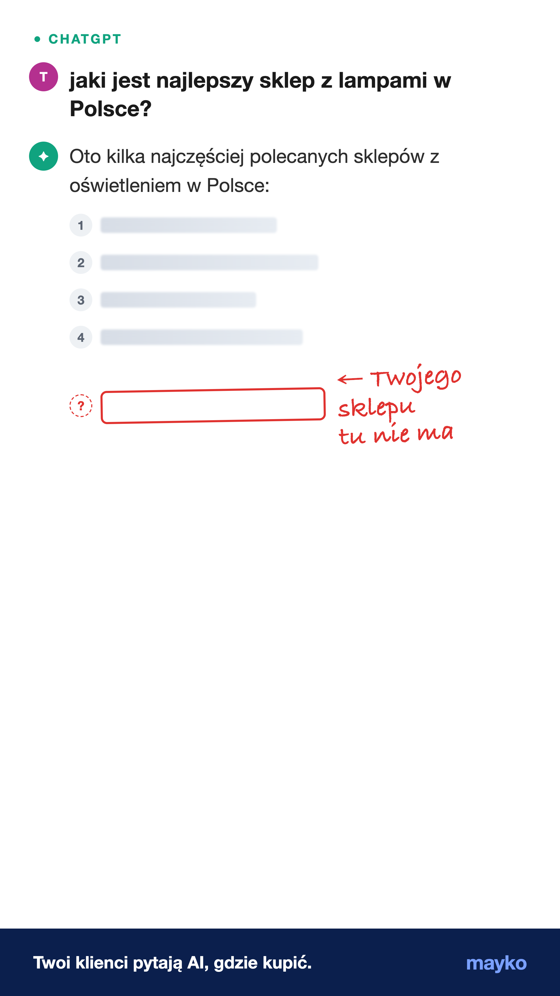 Agencja Mayko Facebook ad