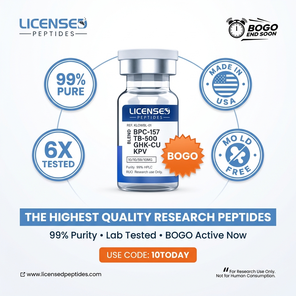 LicensedPeptides.com Facebook ad: Buy One Get One Free Sale Ends Soon