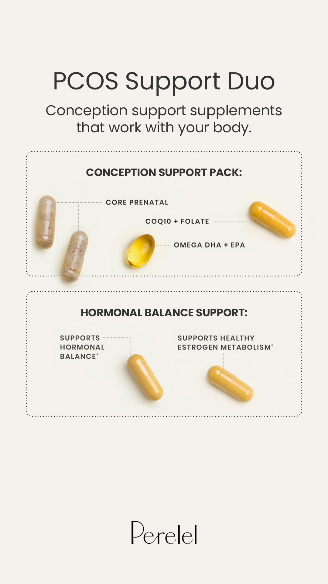 Reviewed Facebook ad: Science-Backed PCOS Support