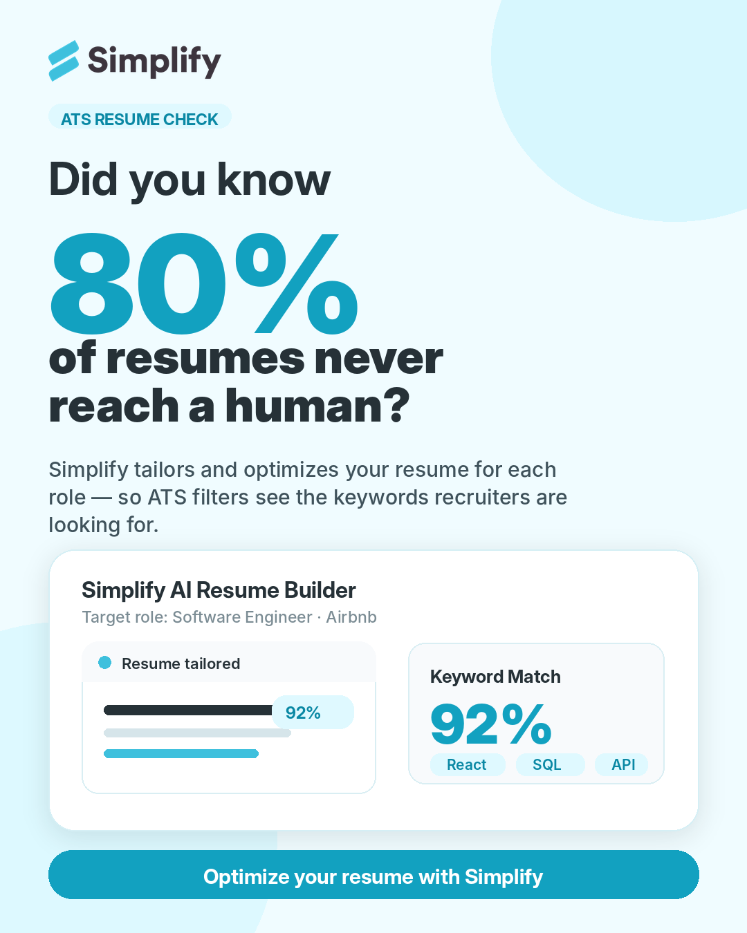 Simplify Facebook ad: Harvard students voted Simplify the #1 job search tool.