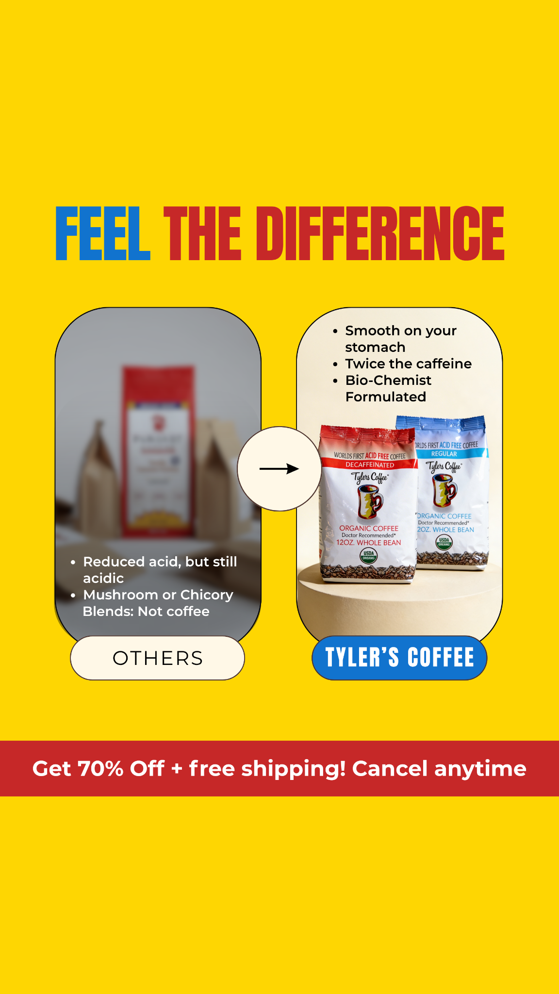 Tylers Coffee Facebook ad