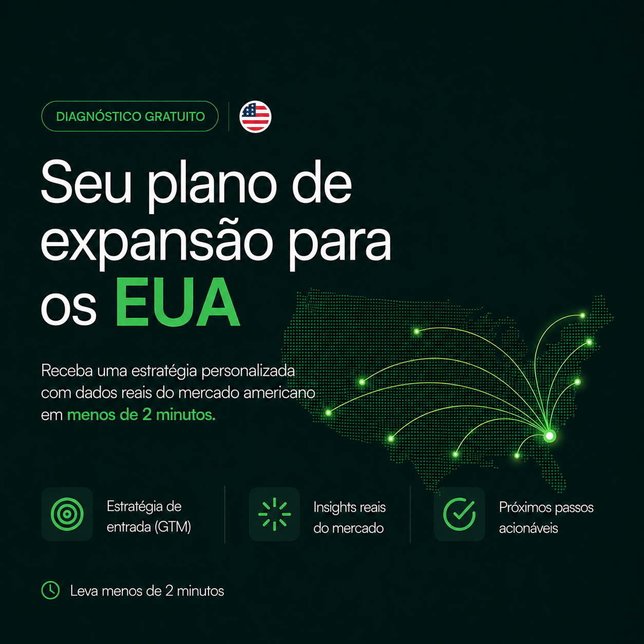 Globalfy - Português Facebook ad