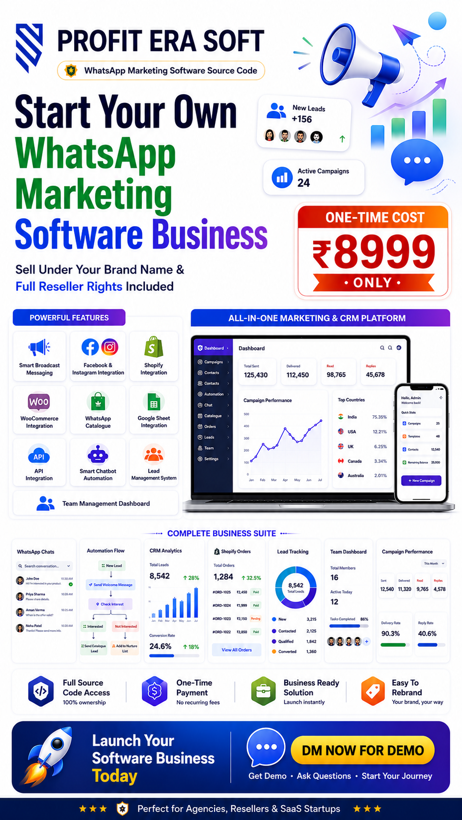 Profitera Software Facebook ad from May 25, 2026