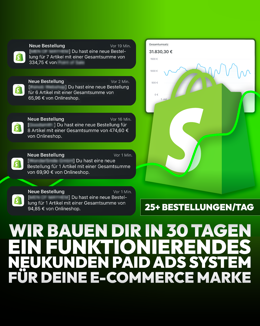 Lukas Kintzel Facebook ad