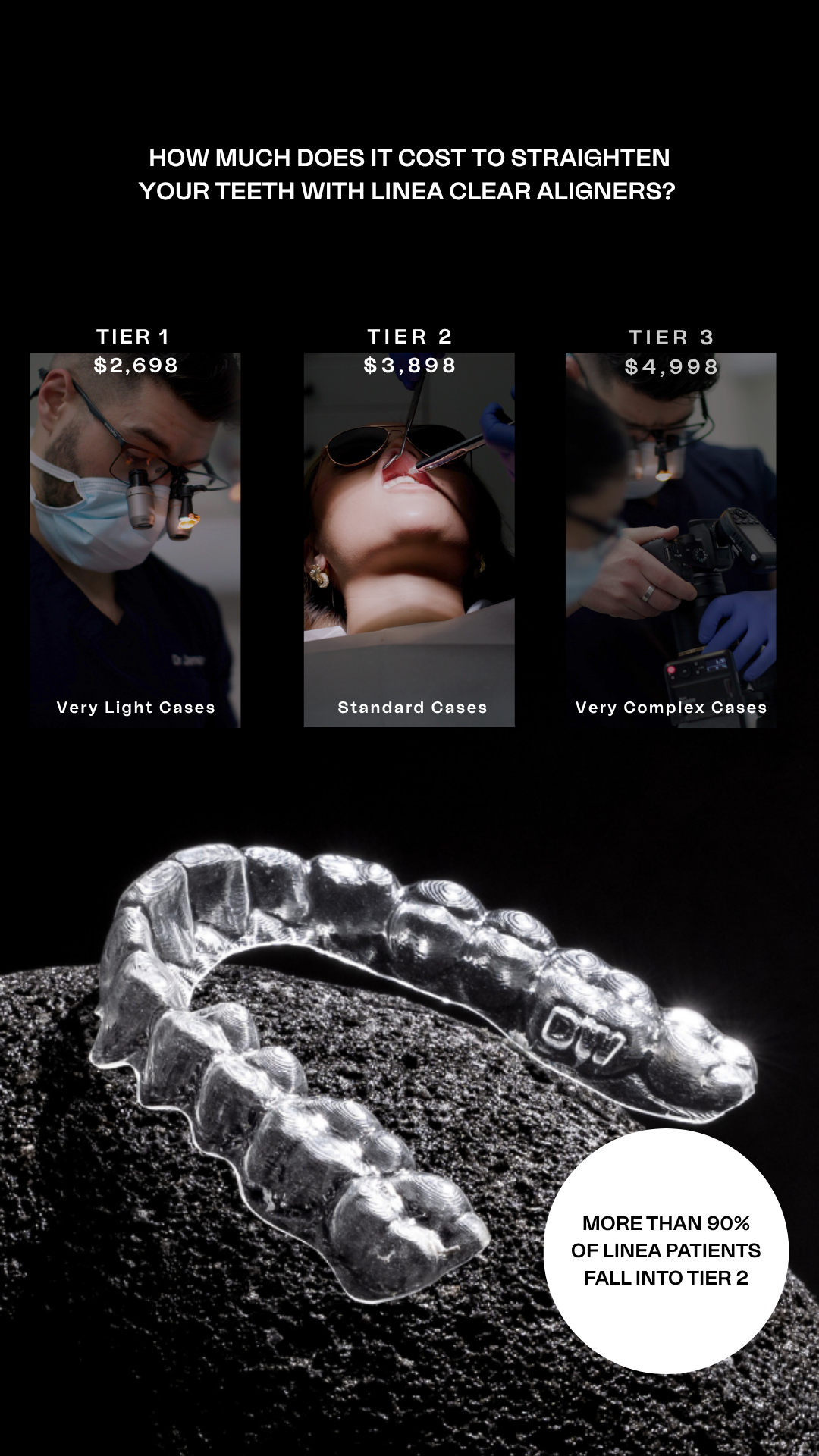 Linea Facebook ad from Jul 15, 2025