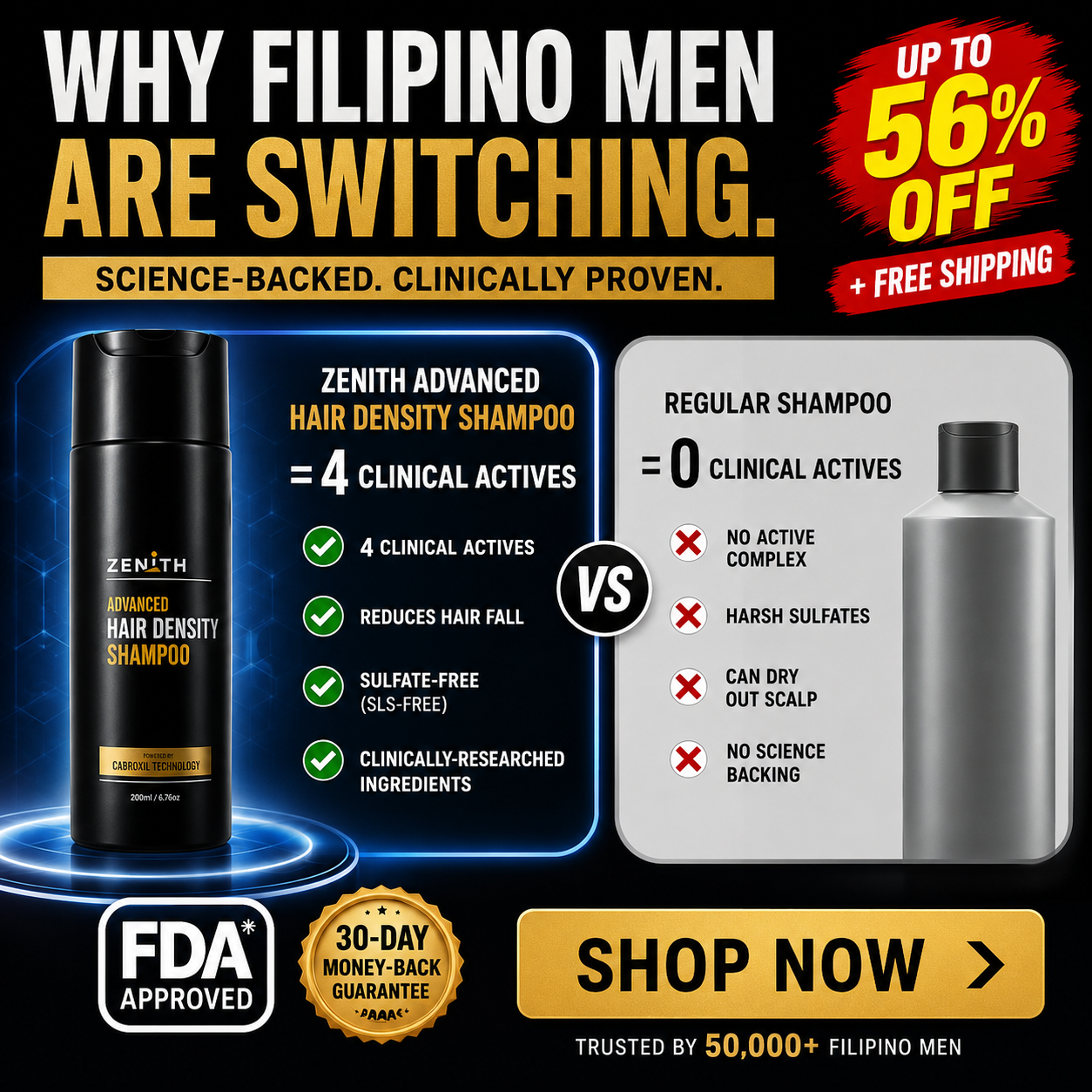 Zenith PH - For Filipino Men's Self Care Facebook ad