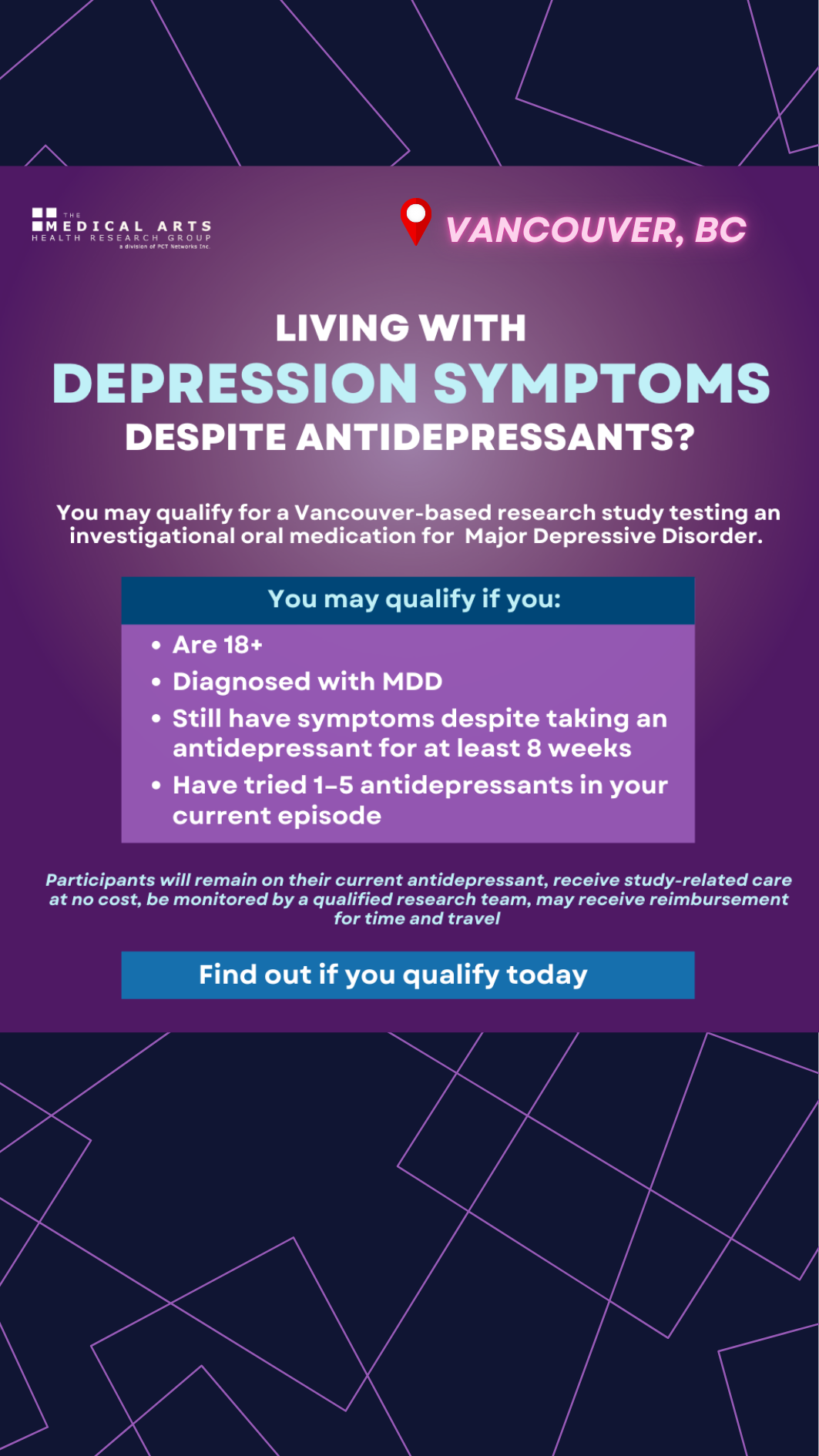 The Medical Arts Health Research Group Facebook ad from May 21, 2026
