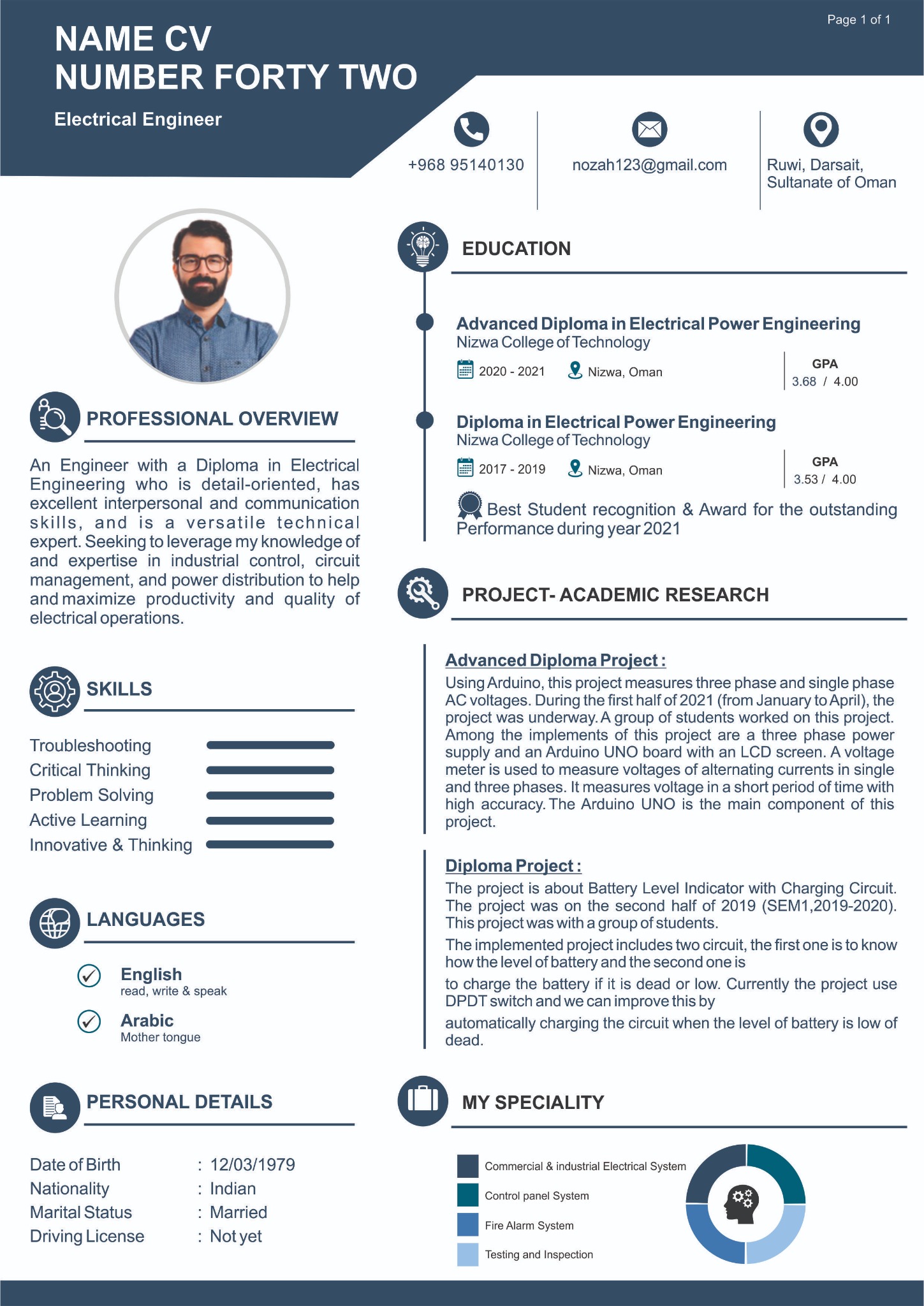 CV writing and Research Writing Guidance Facebook ad from Nov 30, 2024