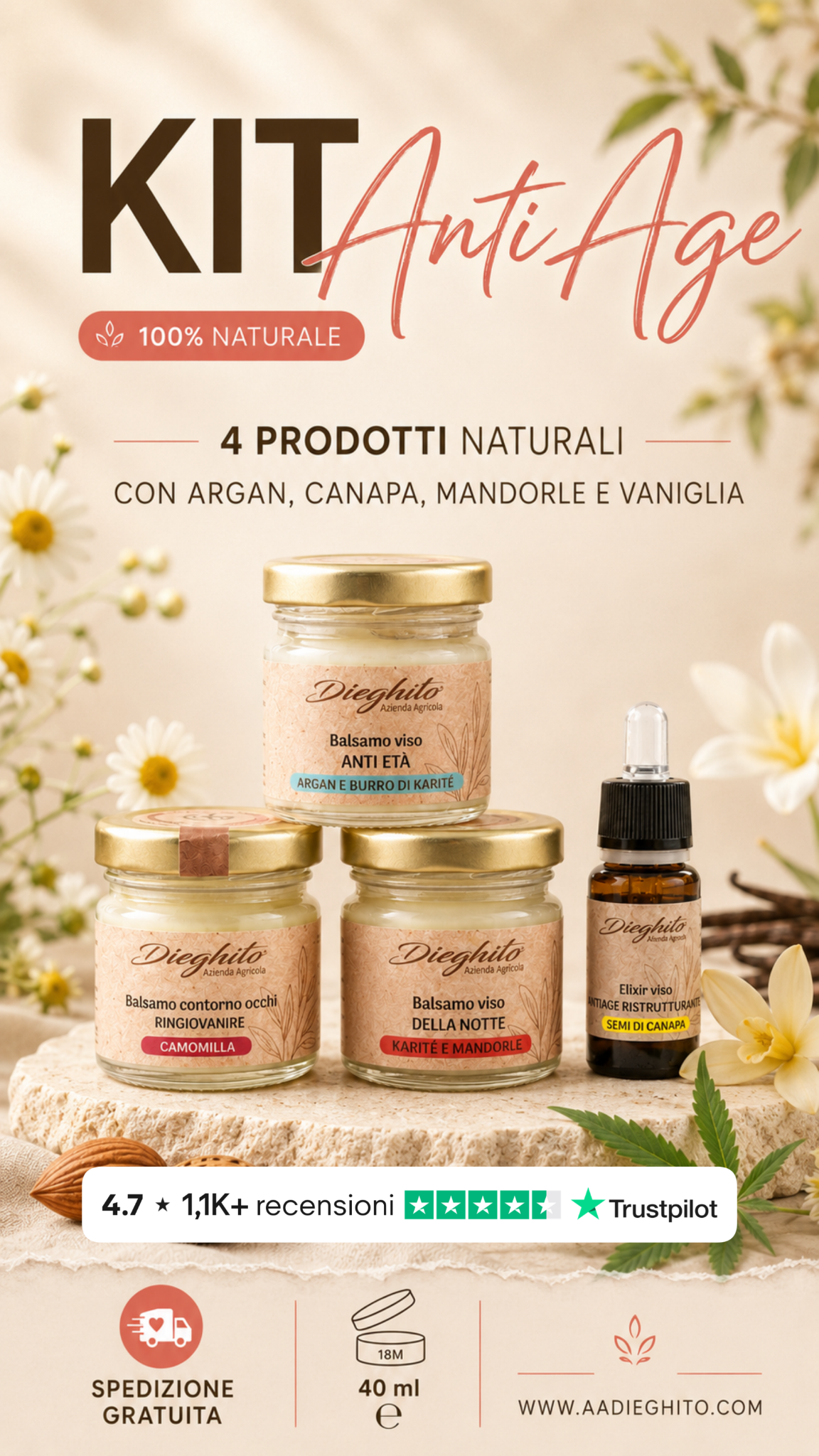 Azienda Agricola Dieghito Facebook ad from Jun 10, 2026