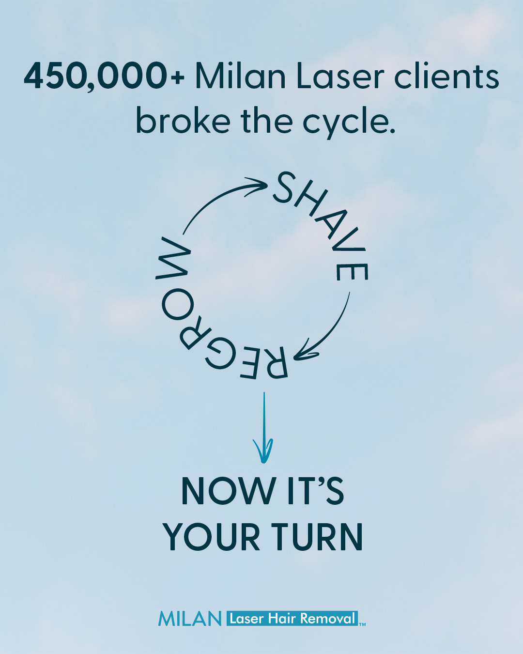 Milan Laser Hair Removal Facebook ad