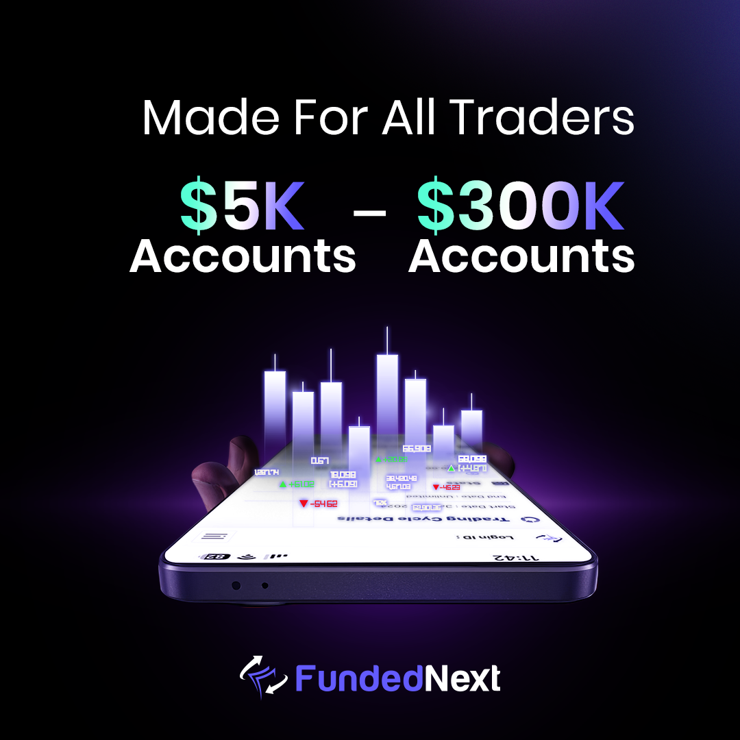 FundedNext Facebook ad