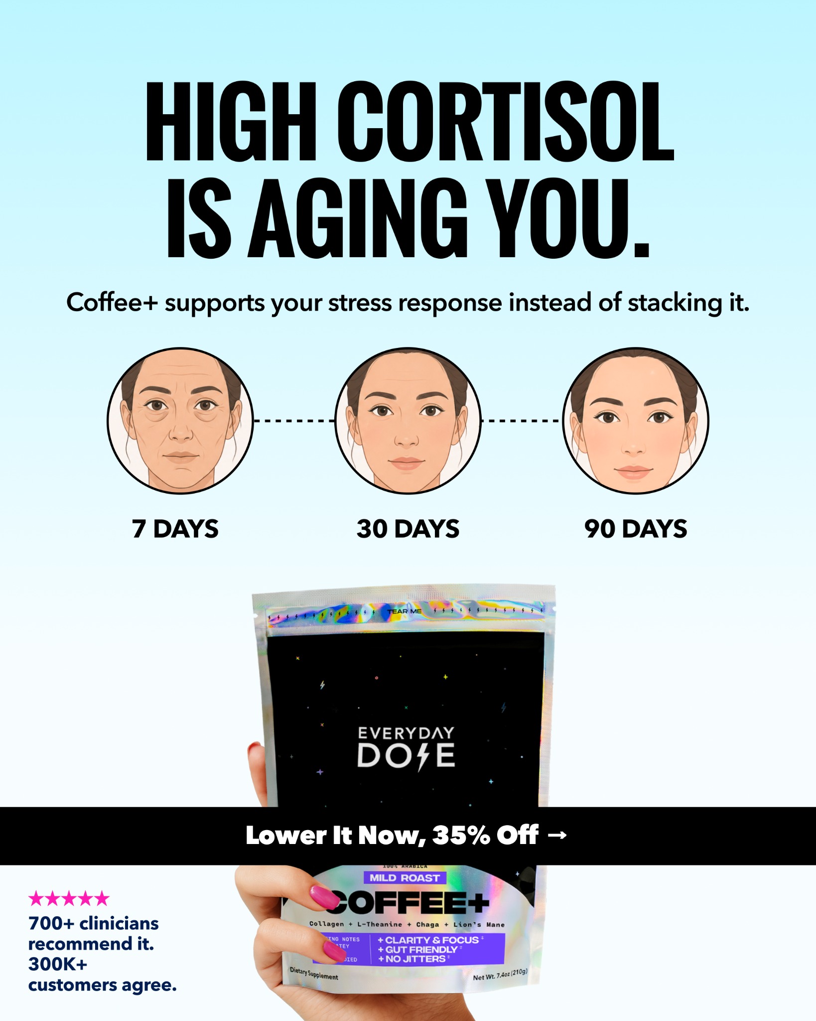 Everyday Dose Facebook ad