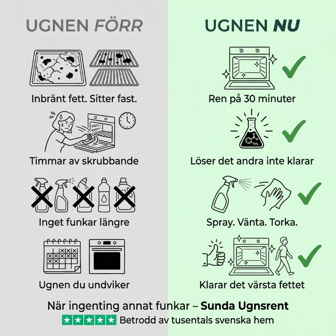 Sunda Facebook ad