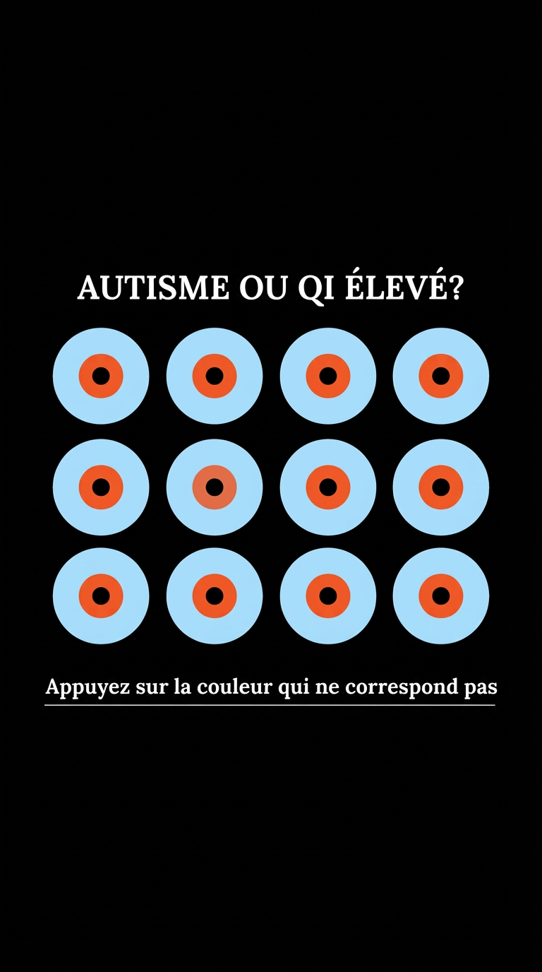 International Brain Test Facebook ad