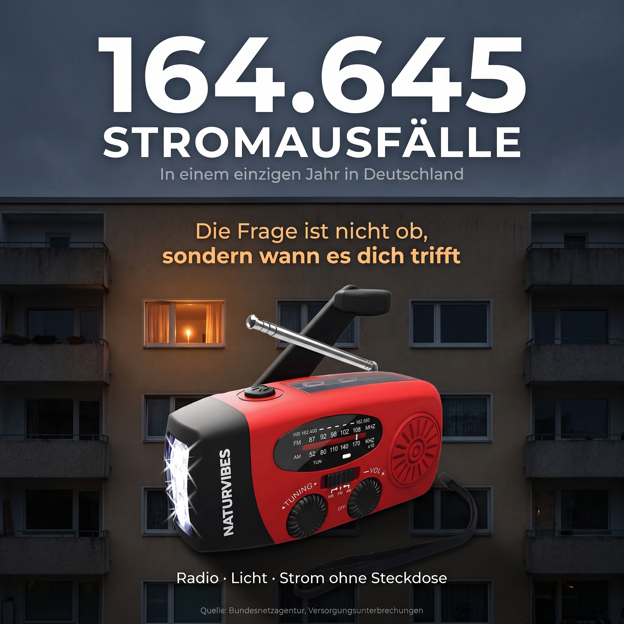 Outdoor-Bilanz Facebook ad: Sei vorbereitet für den Notfall!