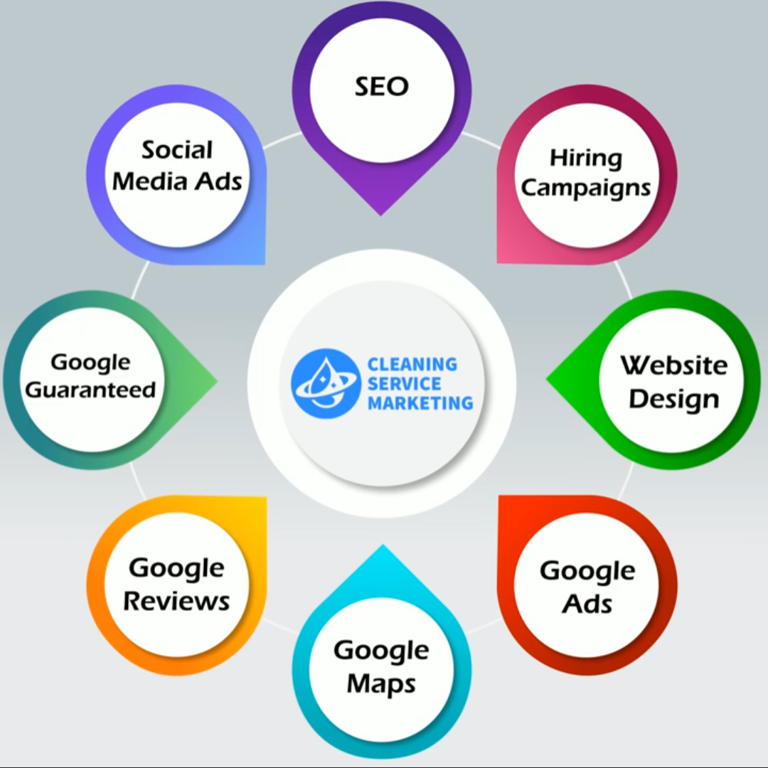 Cleaning Service Marketing Facebook ad: Cleaning Service Lead Gen Secrets Webinar!