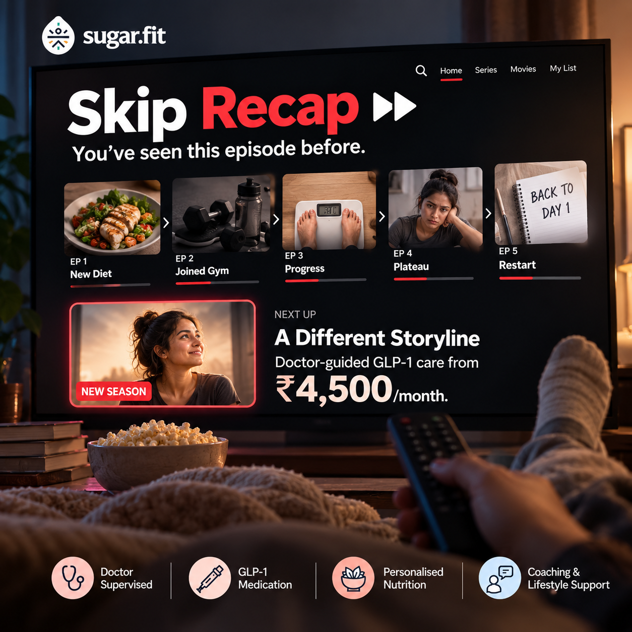 GLP Program By Sugar.Fit Facebook ad: Start your Weight Loss Journey