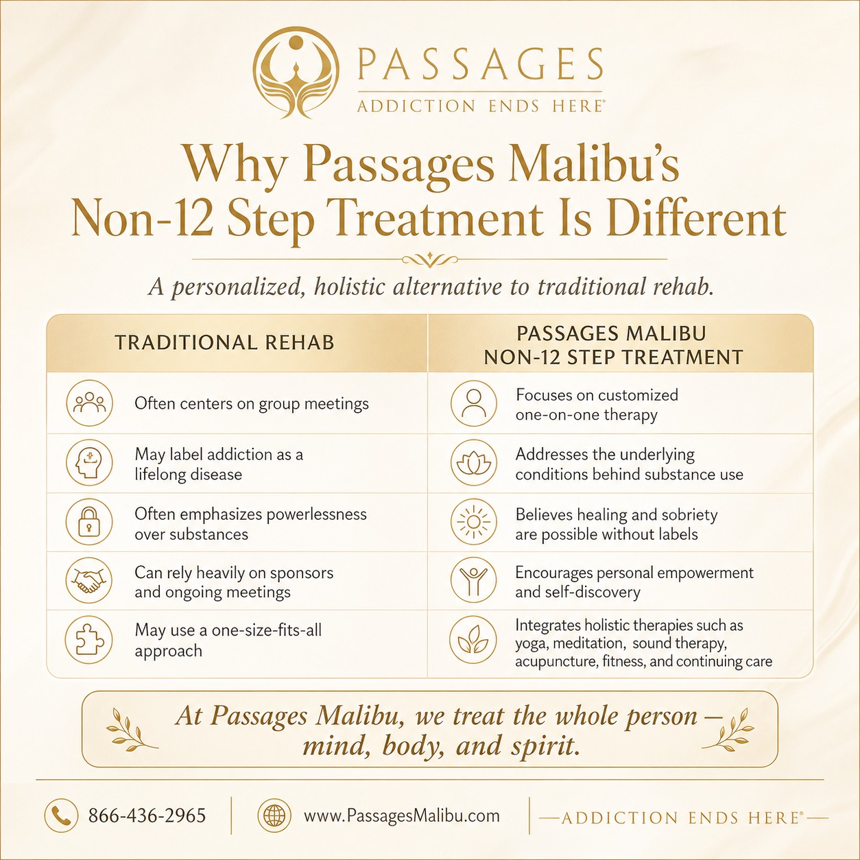 Passages Malibu Facebook ad