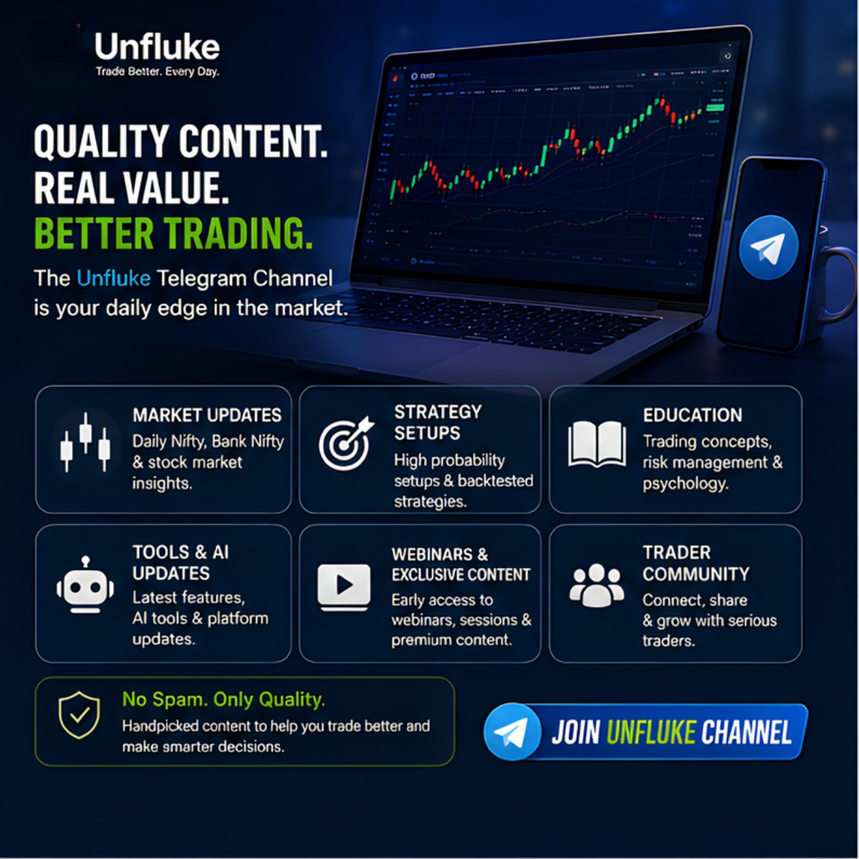 Unfluke Facebook ad: Join India's AI Trading Community