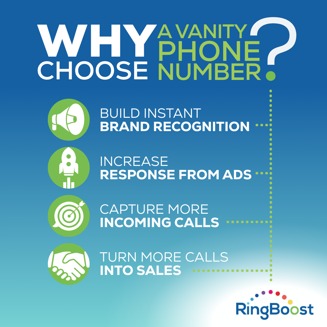 RingBoost Facebook ad