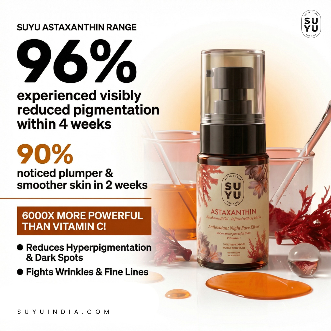 SUYU Super Foods For Skin Facebook ad from Mar 31, 2026
