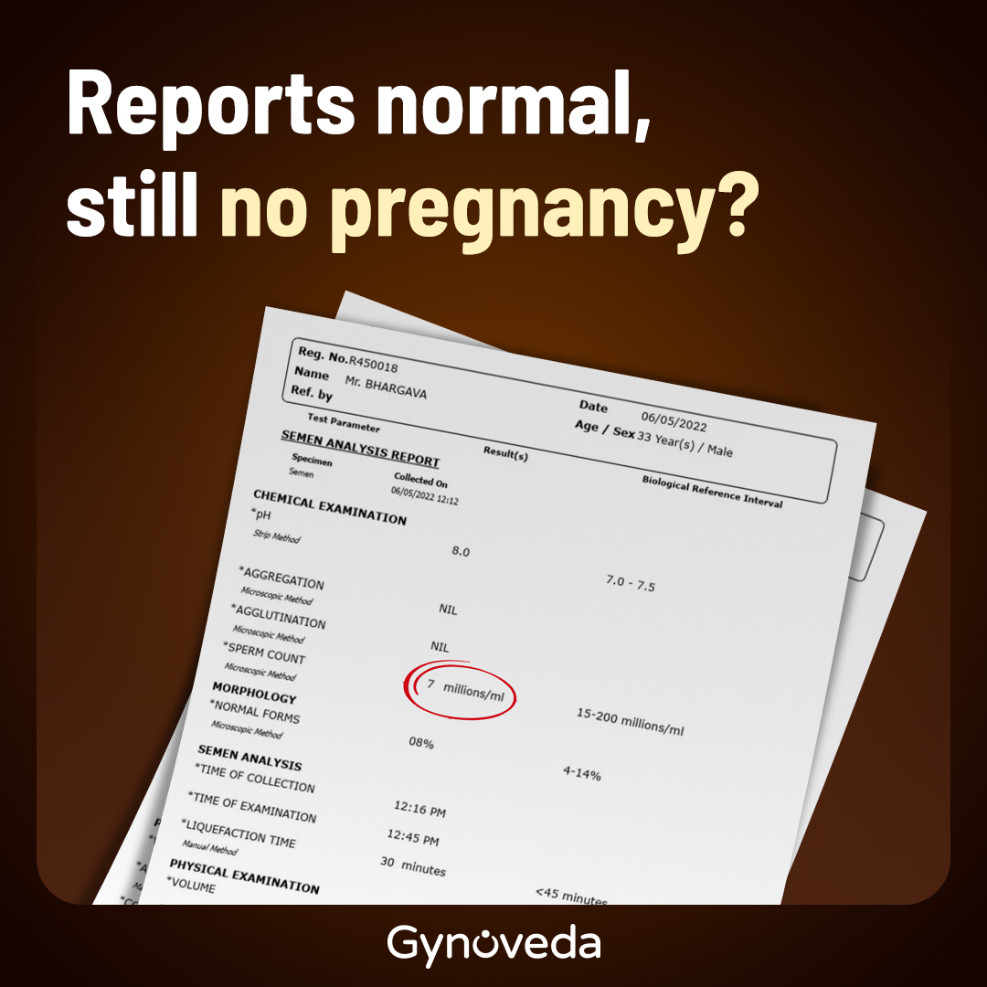 Gynoveda Facebook ad