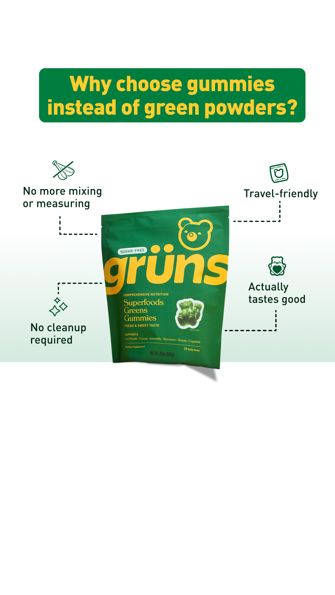 Grüns Facebook ad