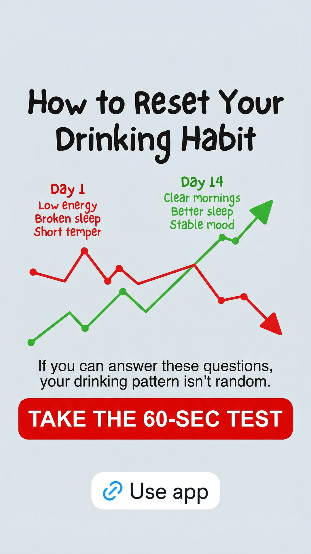 Hypnosis to Stop Drinking Facebook ad