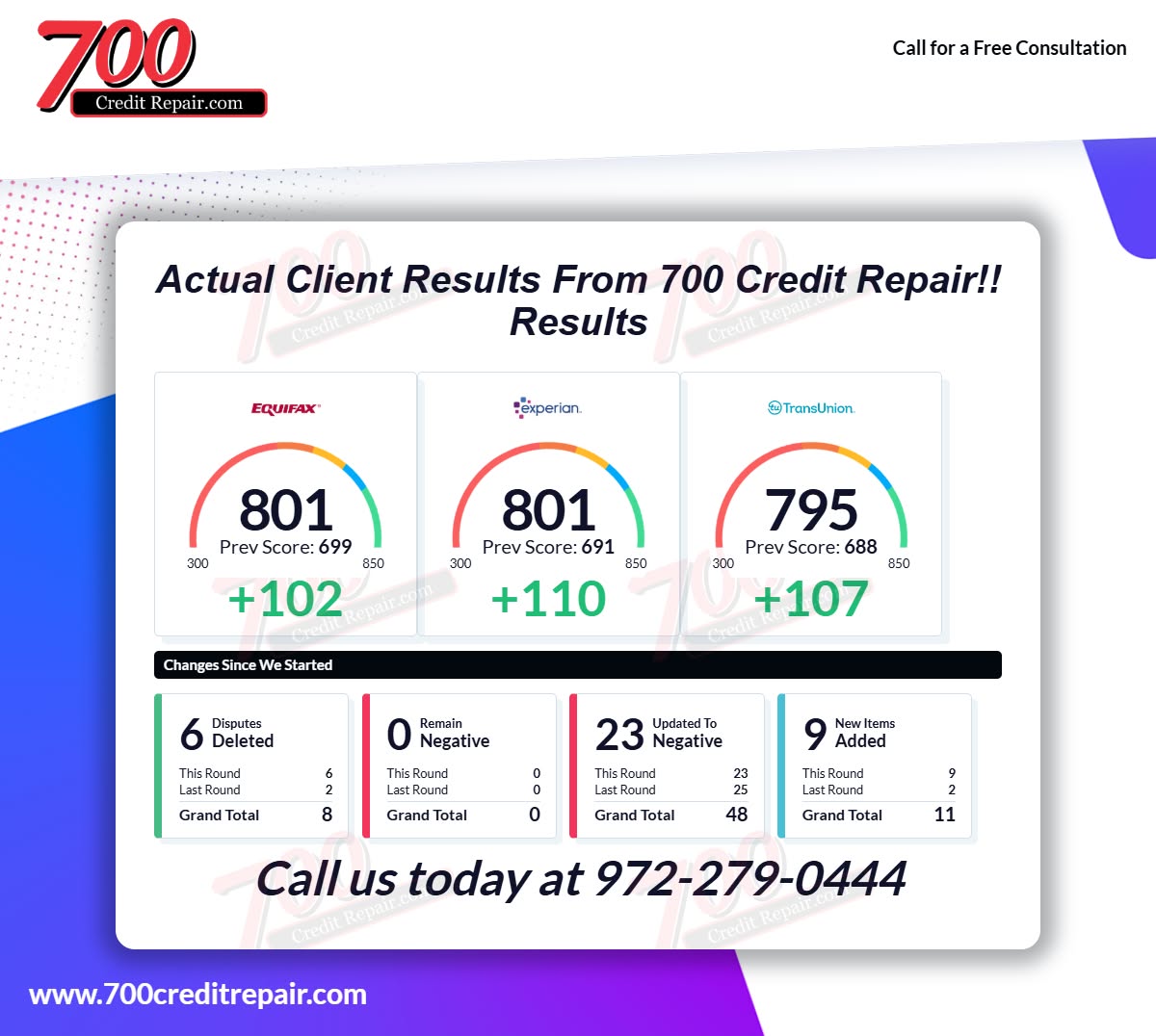 700 Credit Repair Facebook ad