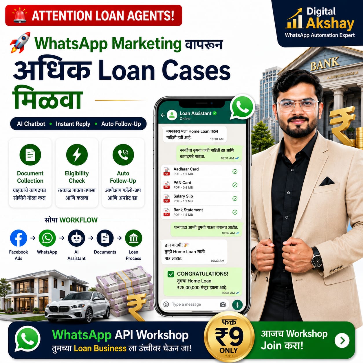 FunnelWaba-WhatsApp API Facebook ad