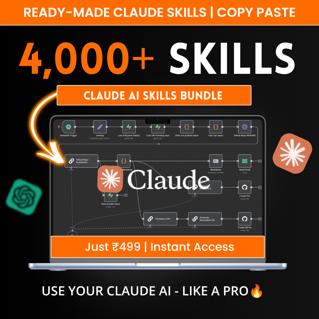 Blizmatt Facebook ad: Stop wasting your Claude Credits