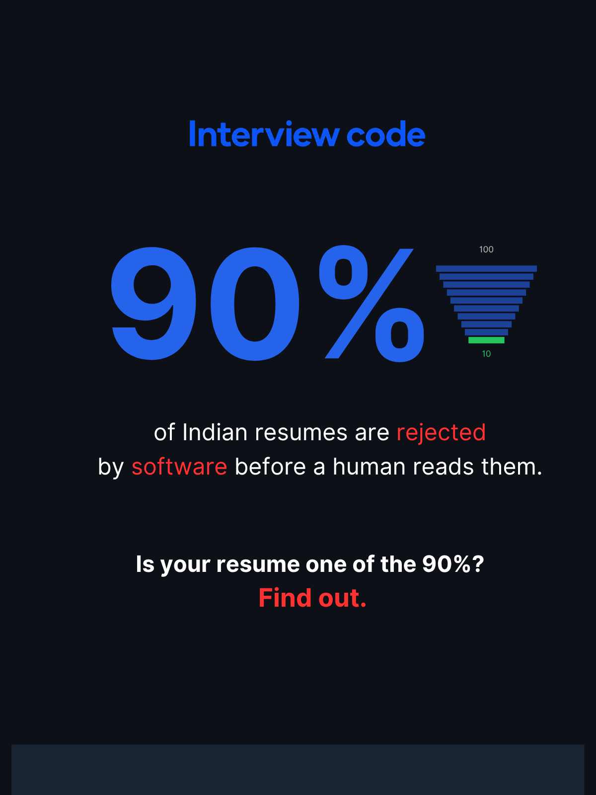 Emma Rose Facebook ad: 90% of resumes never reach a human.