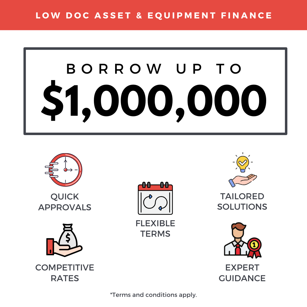 Finbay Capital Facebook ad: Grow Your Business With Asset Finance