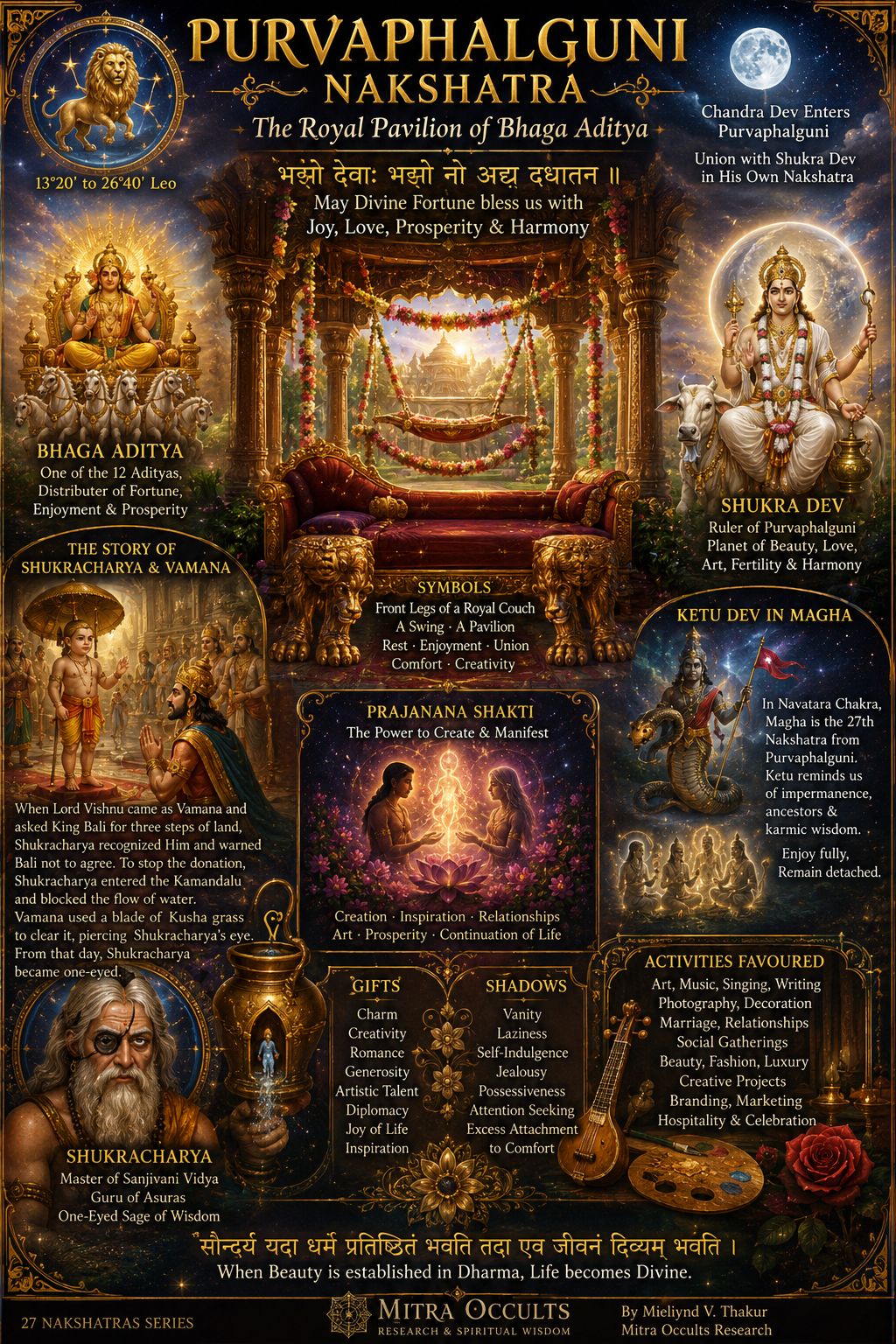 Mitra Occults Facebook ad