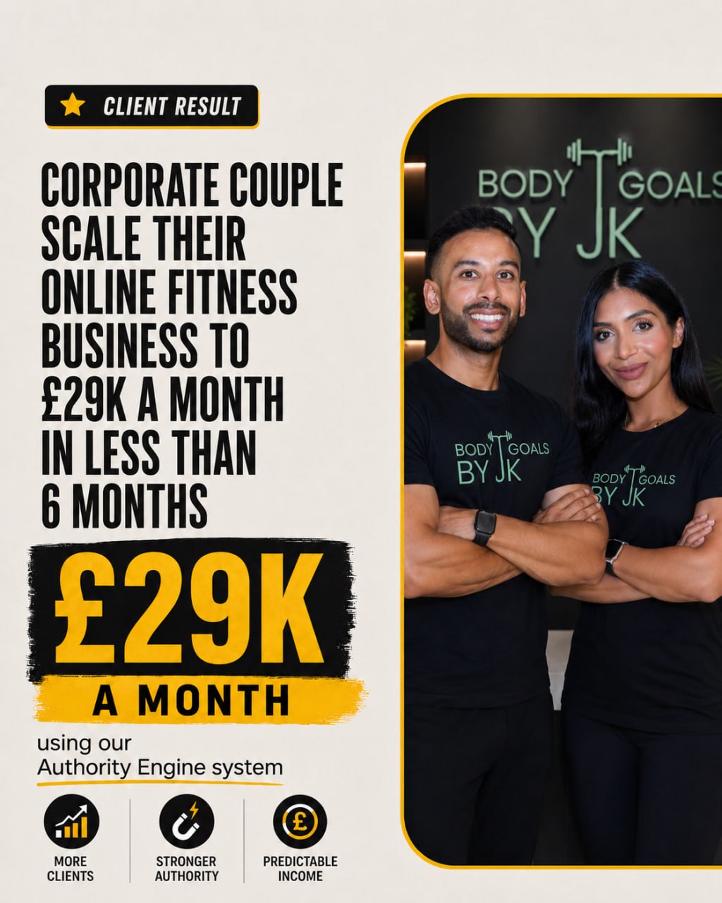 Fitness Business Coaching - Dan Poulter Facebook ad