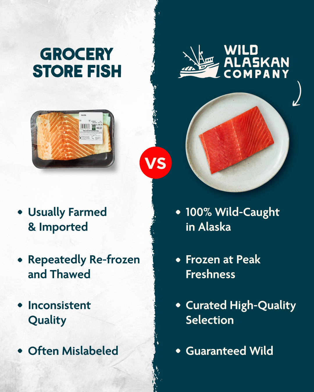 Wild Alaskan Company Facebook ad