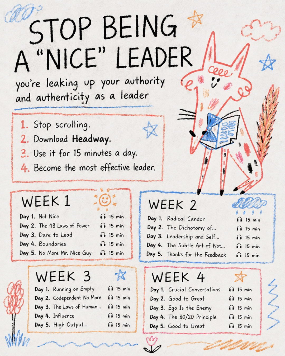 Key Insights From Bestsellers Facebook ad