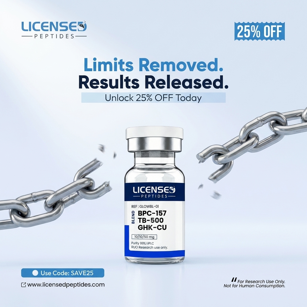 LicensedPeptides Facebook ad